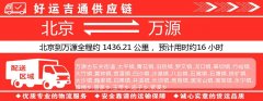 北京到万源物流专线-北京至万源货运公司