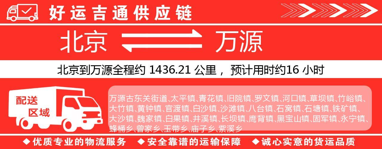 北京到万源物流专线-北京至万源货运公司